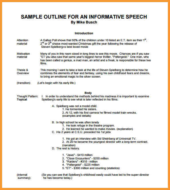 how to write an informative speech introduction