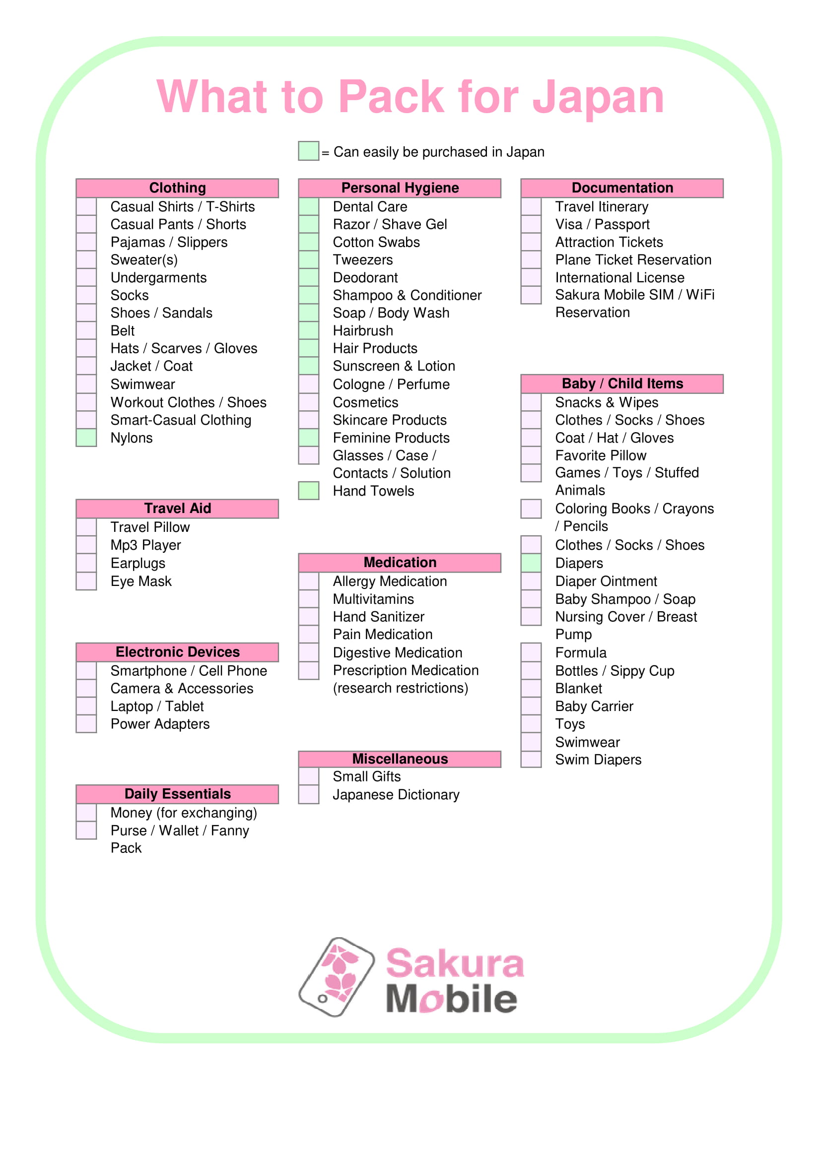 Japan Packing List Example