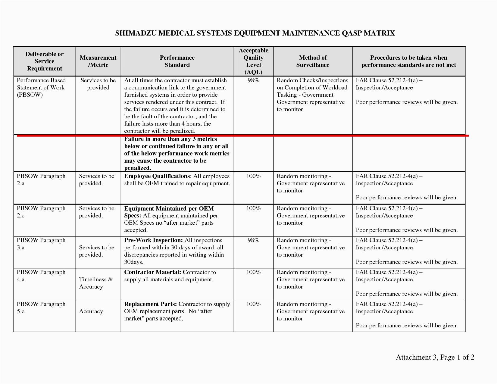 Quality Management Plan Examples 27 In PDF Word Examples