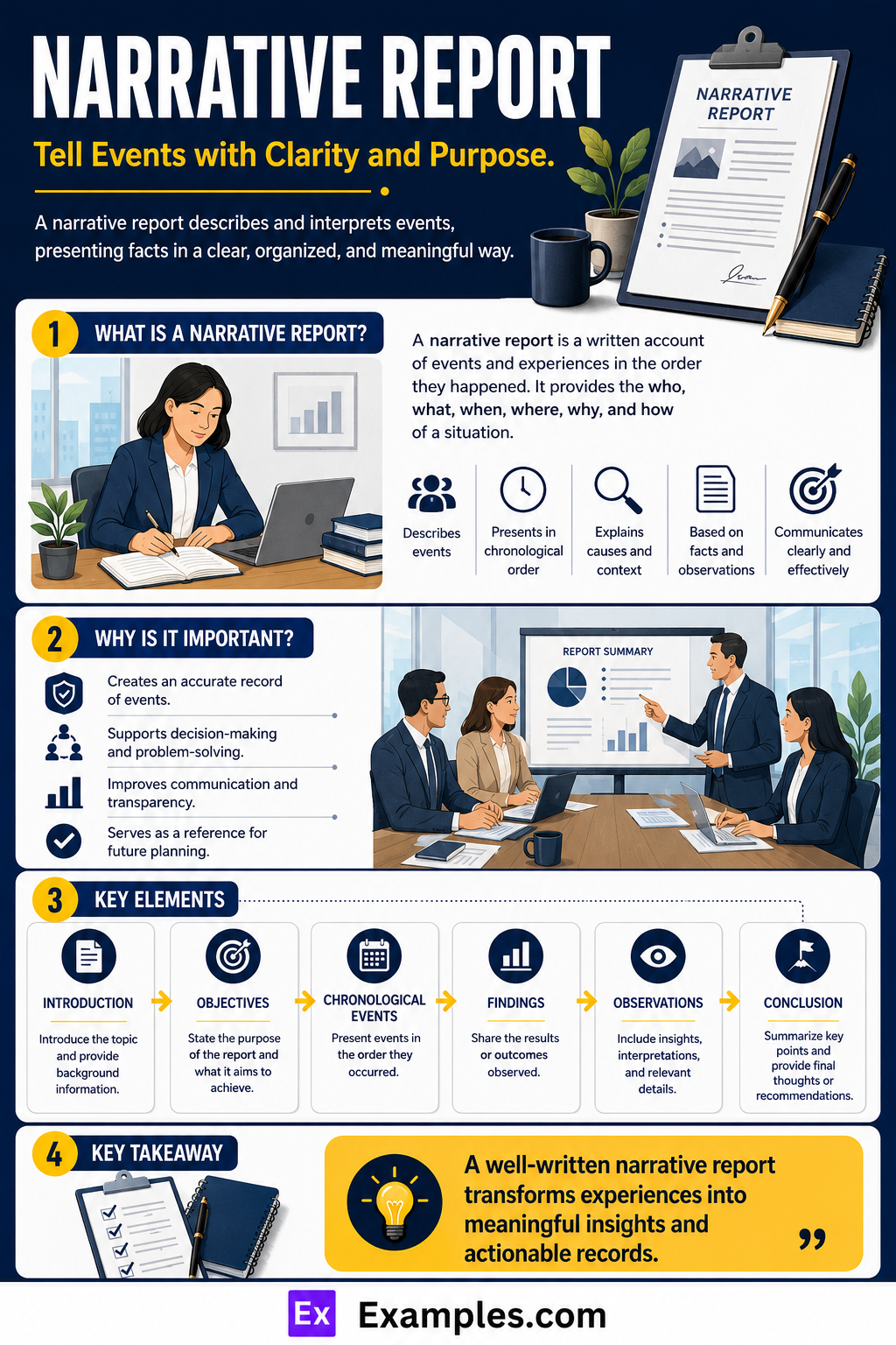 25+ Narrative Report Examples to Download