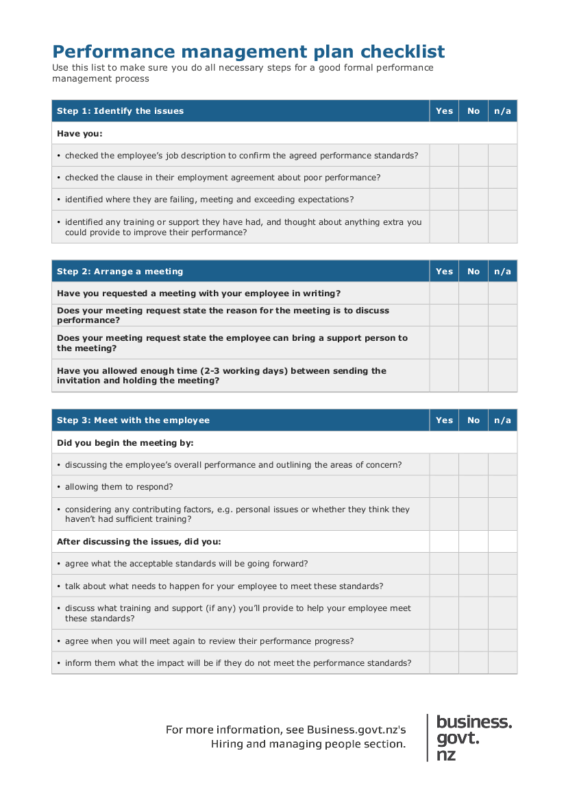 annual-operational-plan-template-examples-pdf-word-docs-examples-hot