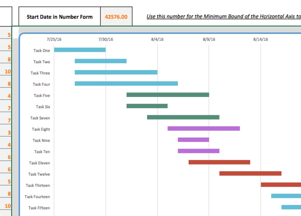 Diagramme Gantt Excel