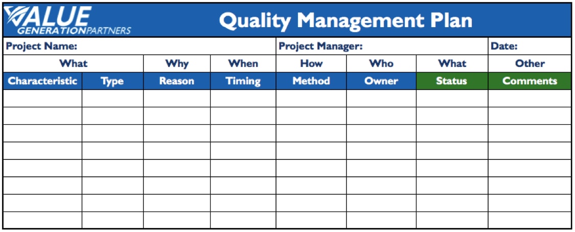 Project Quality Management Plan Template Example