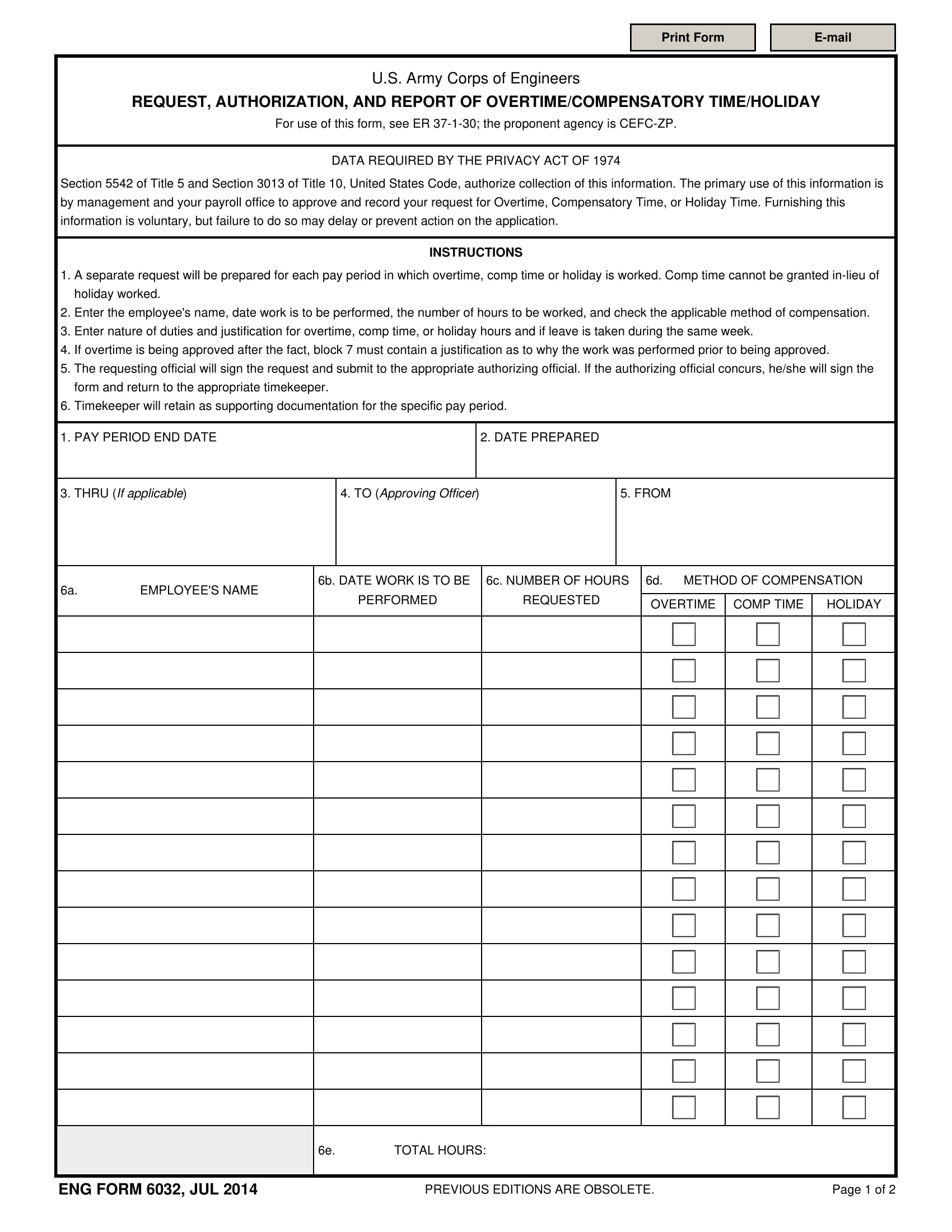 request authorization and report of overtime example