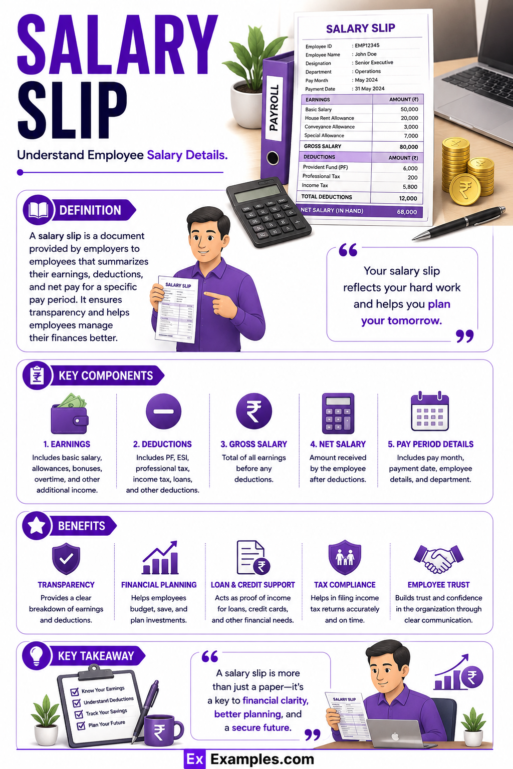 15+ Salary Slip Examples to Download