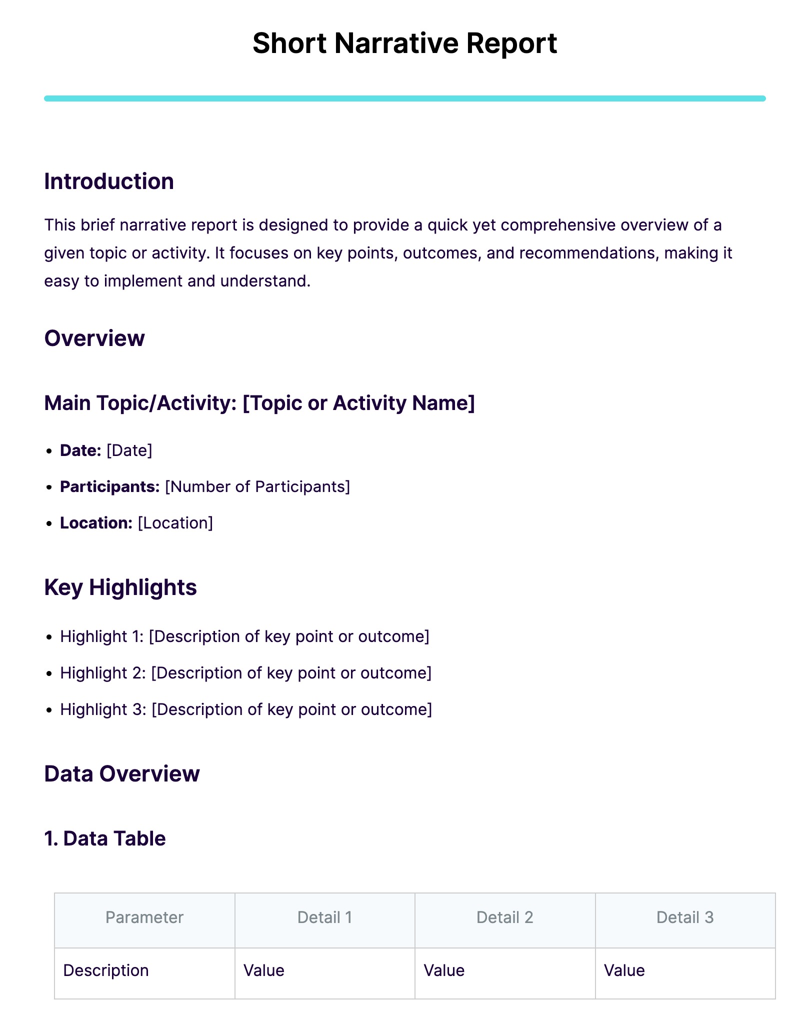 narrative report methodology