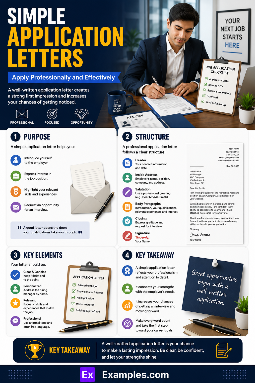 32+ Simple Application Letter Examples to Download