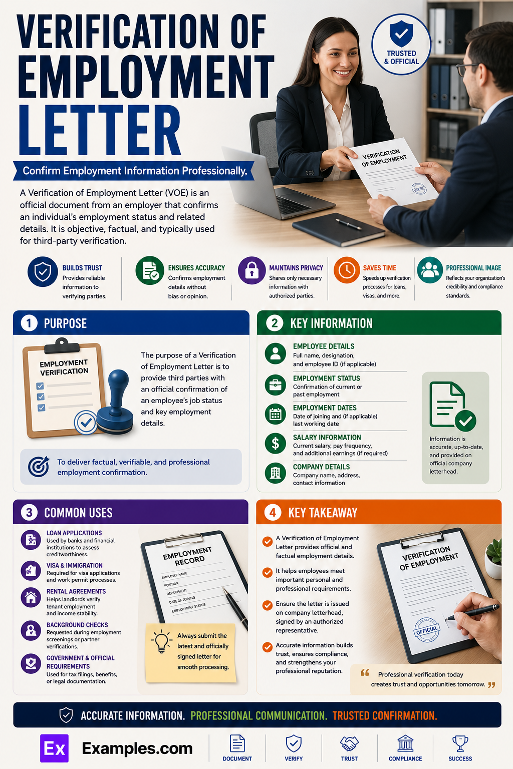 9+ Verification of Employment Letter Examples to Download