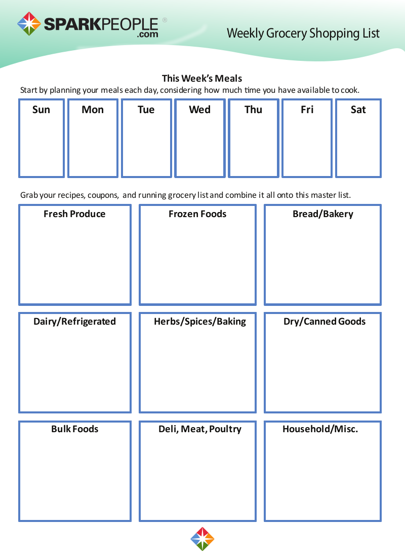 Grocery List 11 Examples Format Pdf Tips