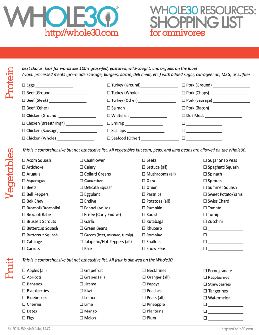 Grocery List 11 Examples Format Pdf Tips