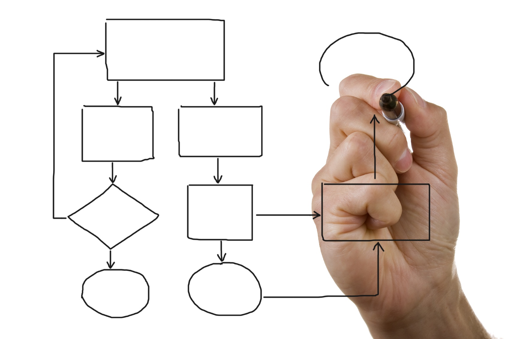 Flowchart Examples 11 Pdf Examples