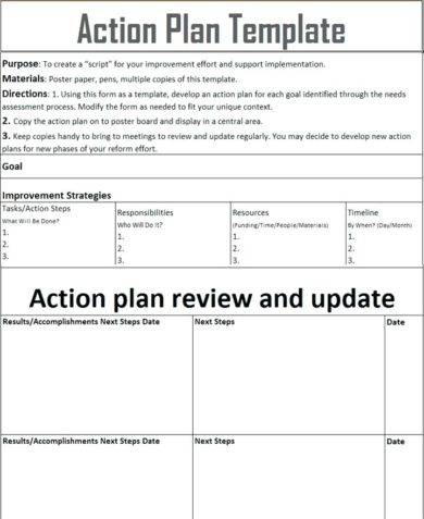 action plan template for employee example1