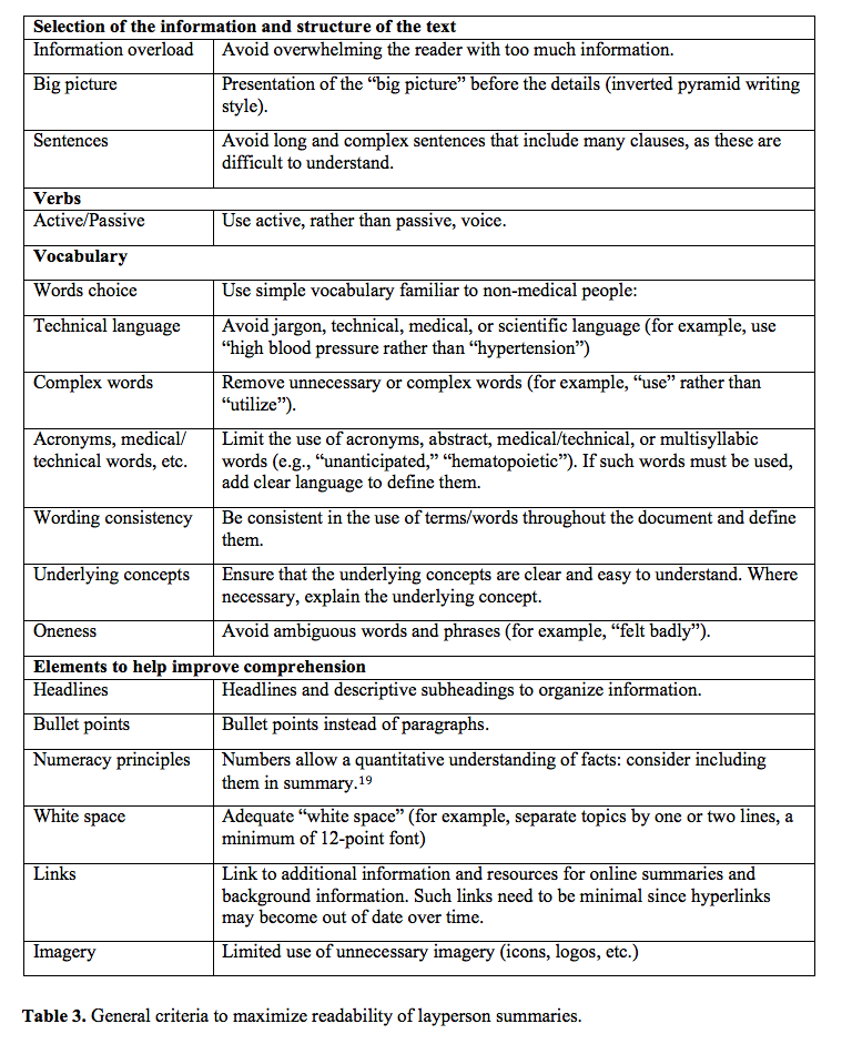 Debate Outline Template