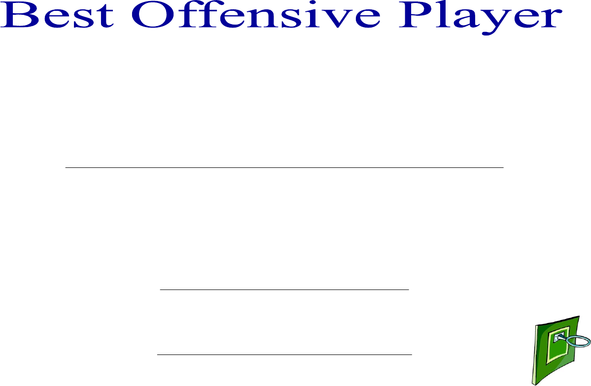 best offensive player template