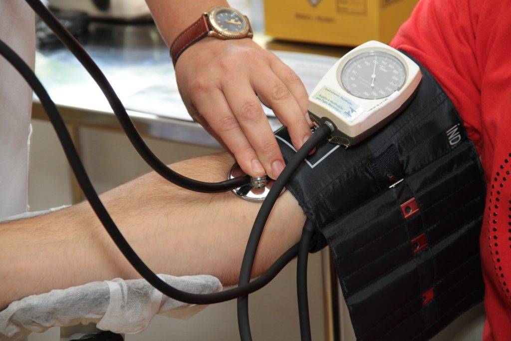 Blood Pressure Log Examples