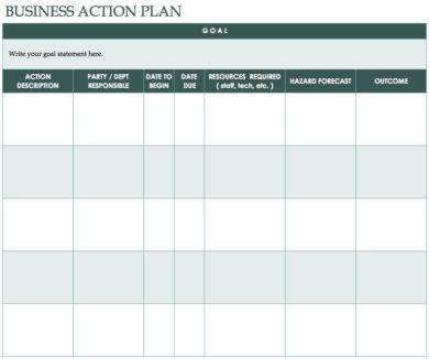 business action plan 