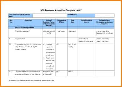 action business plan sample small