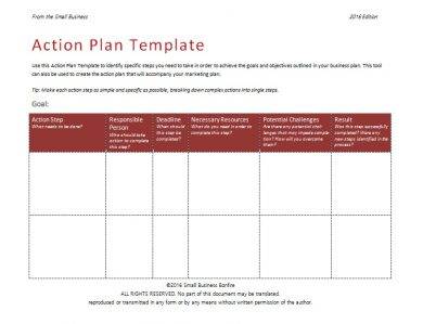 business development action plan example1