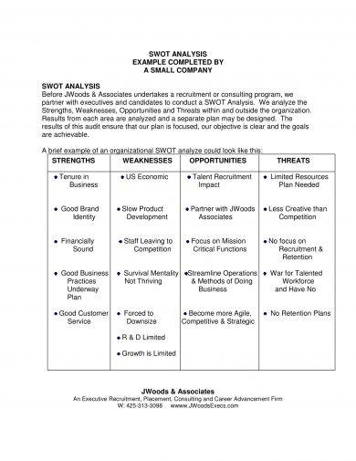  View 37 35 Swot Template Business Analysis Gif Vector T Shirt 