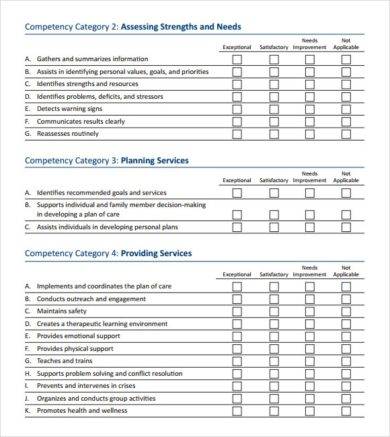 Category Skills Assessment Example