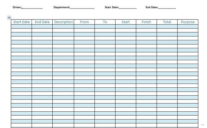 Mileage Record Template HQ Printable Documents