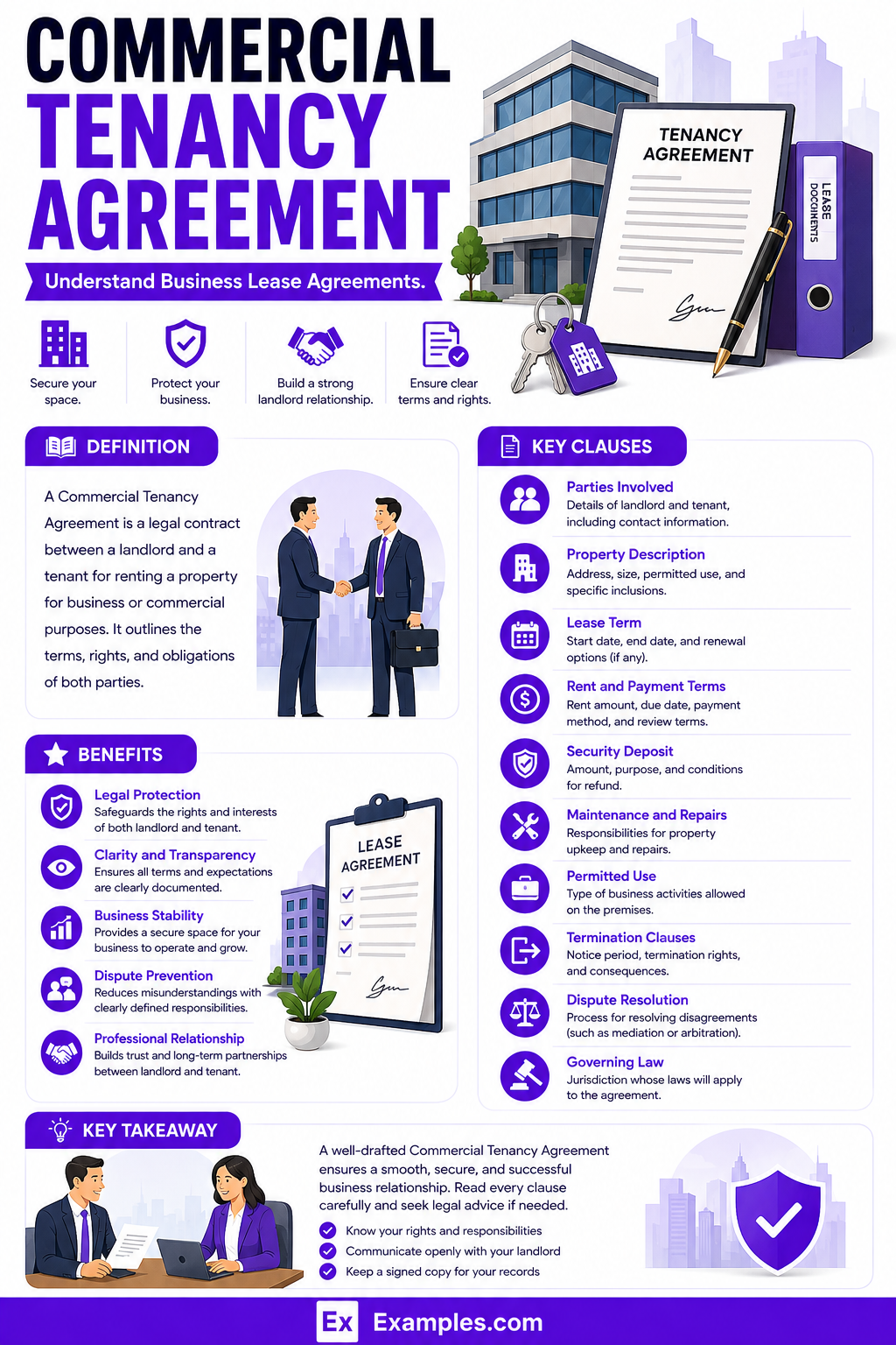 11+ Commercial Tenancy Agreement Examples