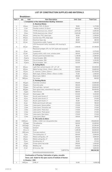 Building Materials List