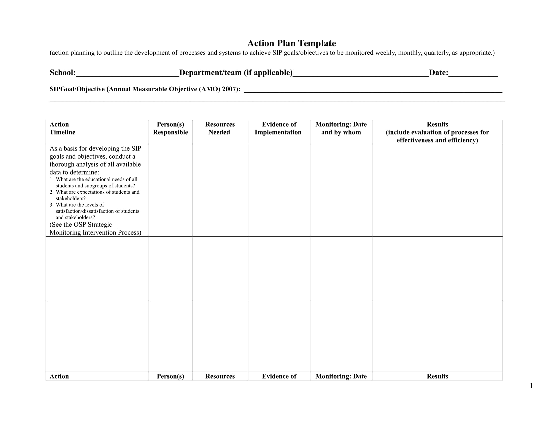 Action Plan Format