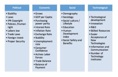 economic analysis for hr swot analysis example1