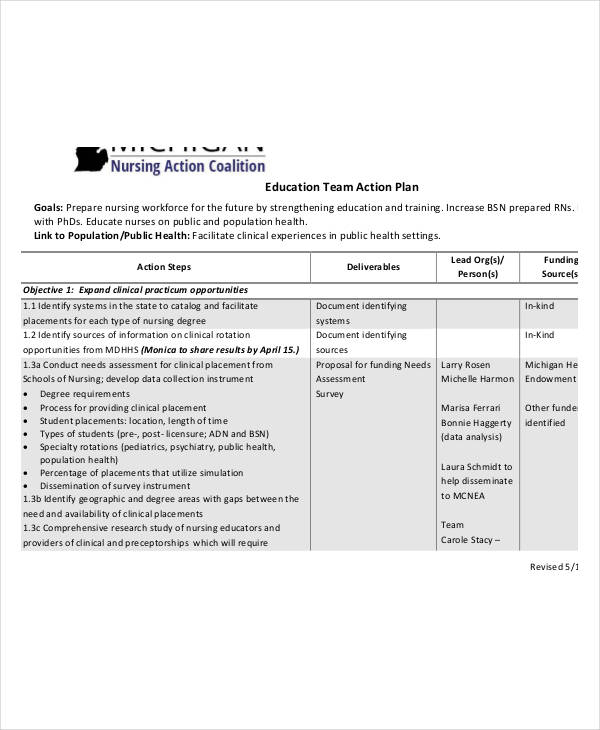 education team action plan example