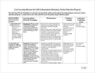elementary teacher action plan example1