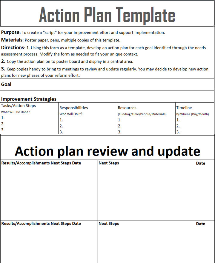 Employee Action Plan Template Example