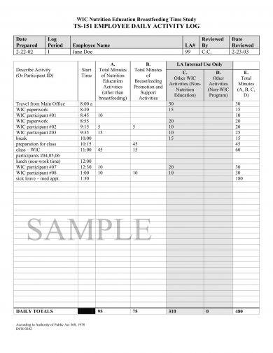 Activity Log 14 Examples Format Pdf Examples