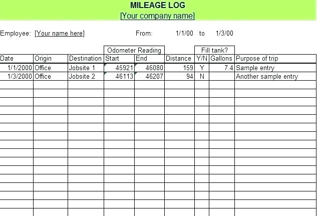 26+ Printable Mileage Log Examples in PDF | Excel | MS Word | Pages