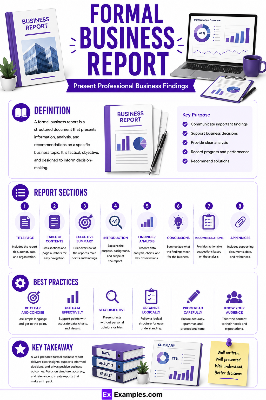 14+ Formal Business Report Examples to Download