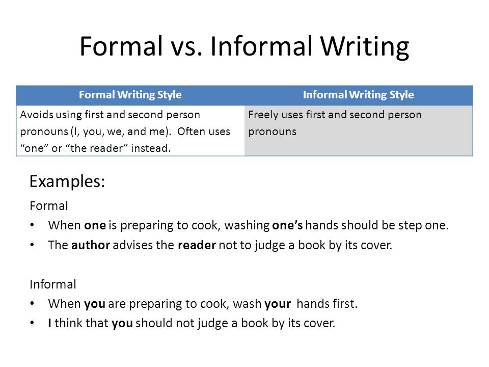 formal and informal essay examples