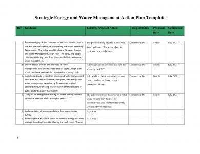 Free Action Plan Templates Smartsheet