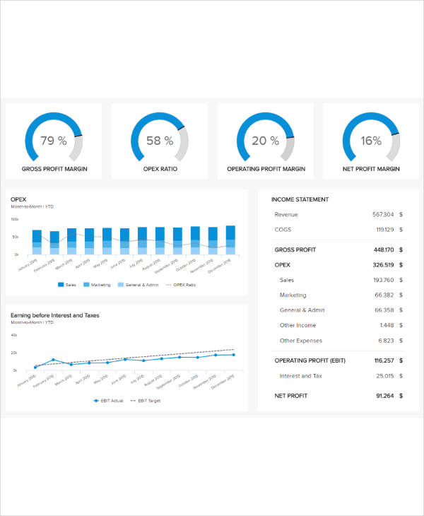 Graphic Business report