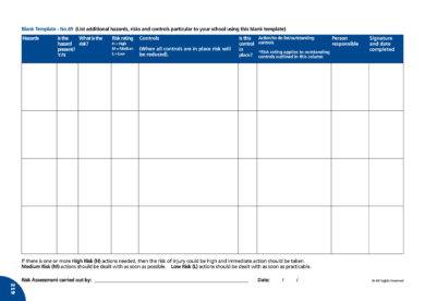 hazards risks and controls list template example