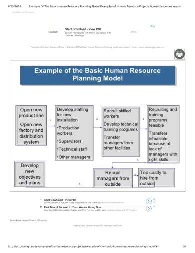 human resource planning model example1