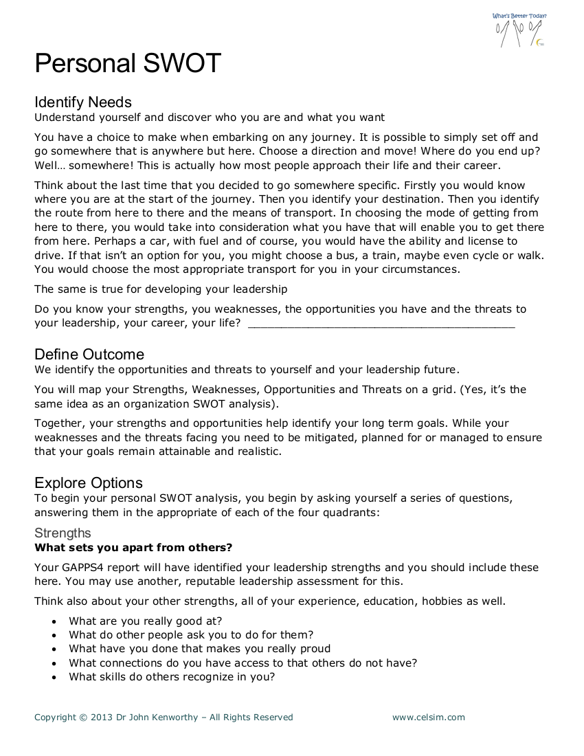 Personal Swot Analysis 6 Examples Format Pdf Examples 6065