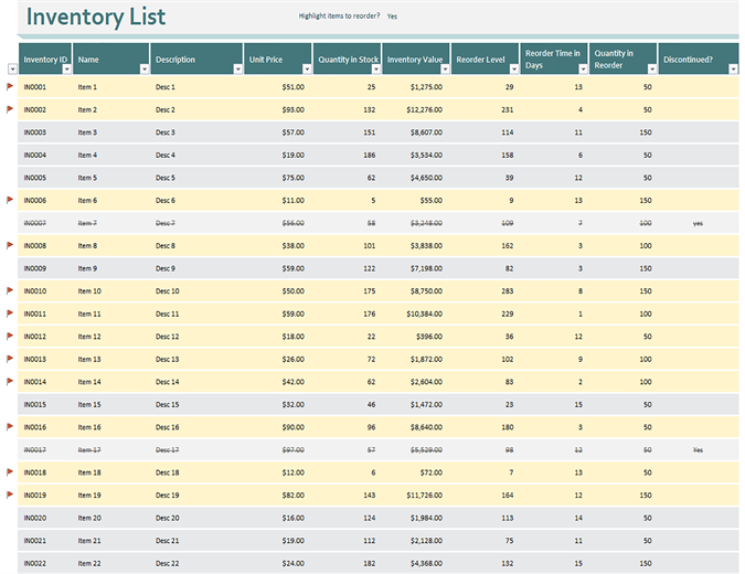 How To Create An Inventory List In Excel