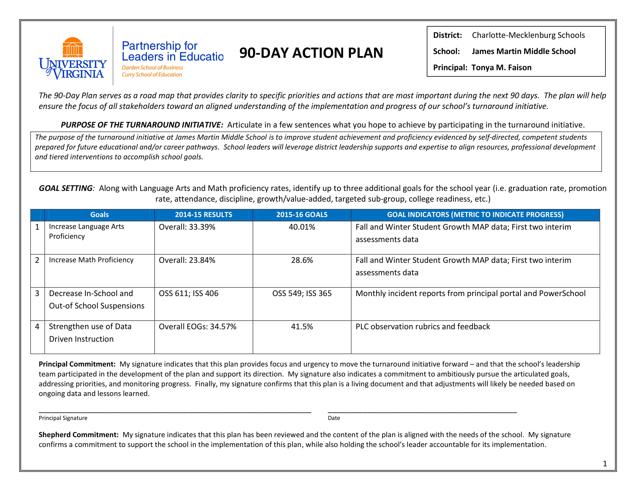 jmms 90 day action plan example