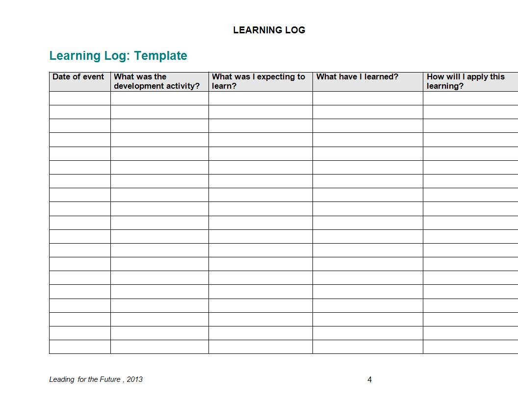 learning log example