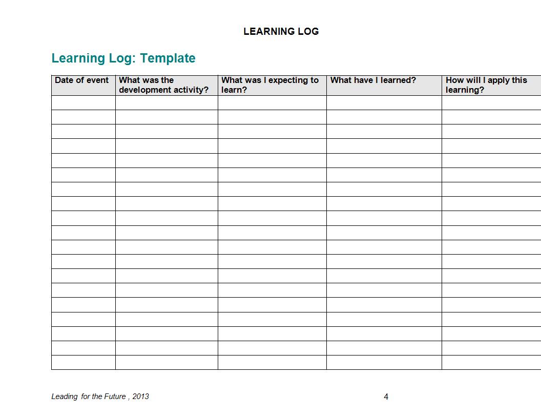 Process Log English Class Examples