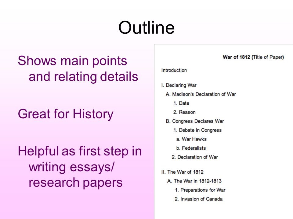 how to write a debate speech outline