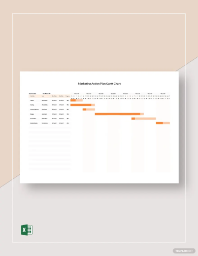 marketing action plan gantt chart template