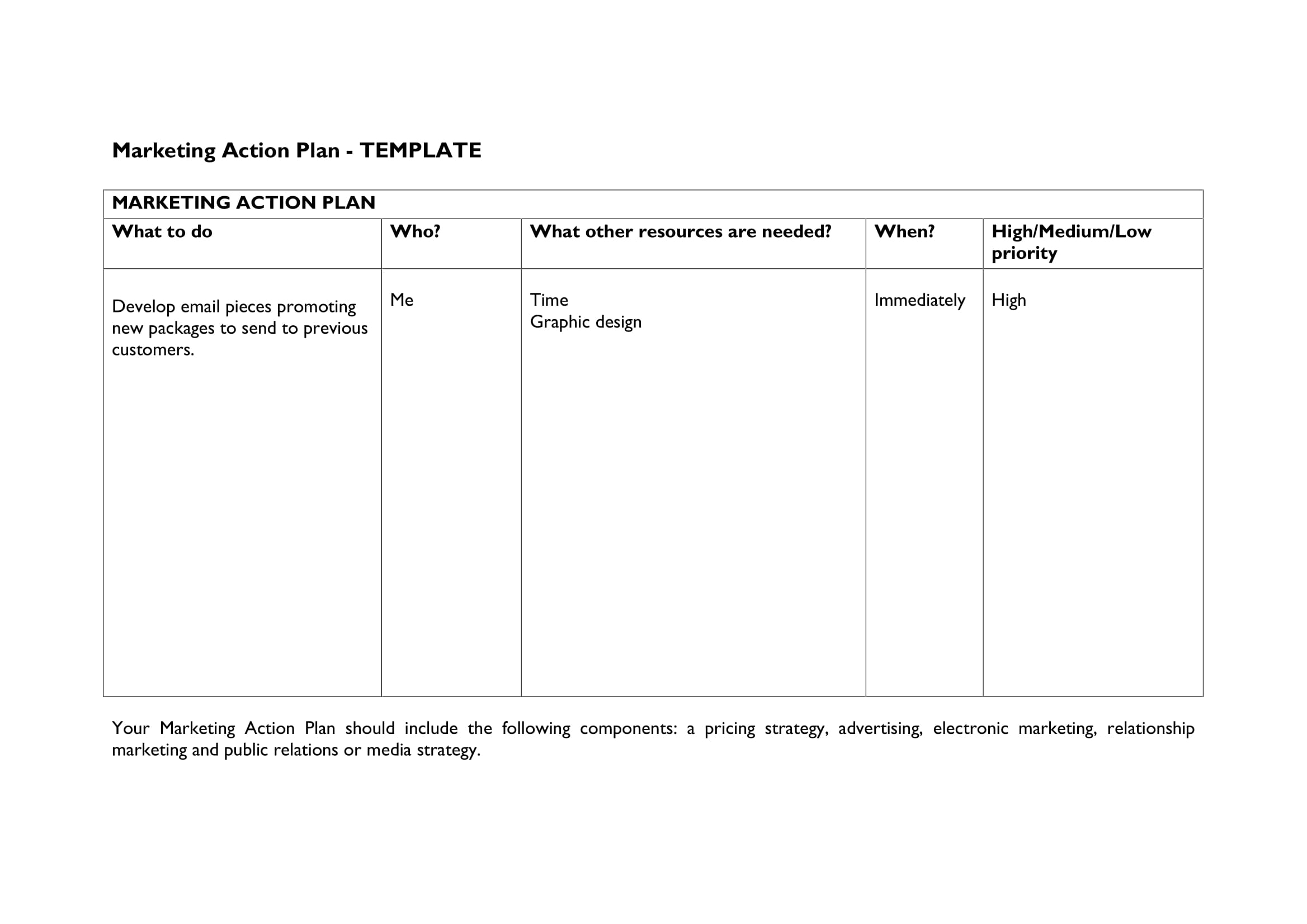 marketing action plan template example