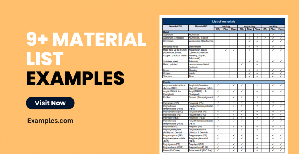 Material List Examples