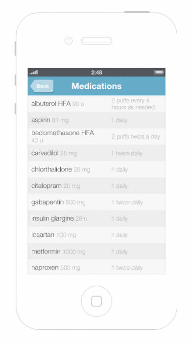 mobile medication list example